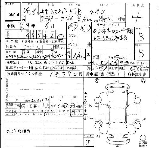 Аукционный лист BMW MINI 2012