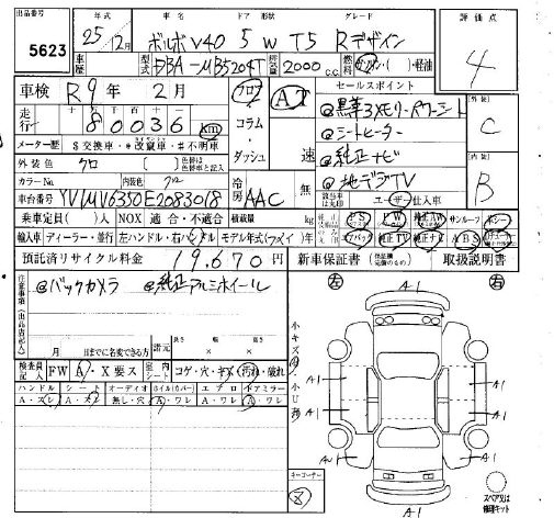 Аукционный лист VOLVO V40 2013