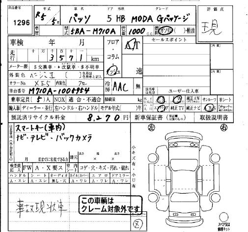 Аукционный лист TOYOTA PASSO 2023