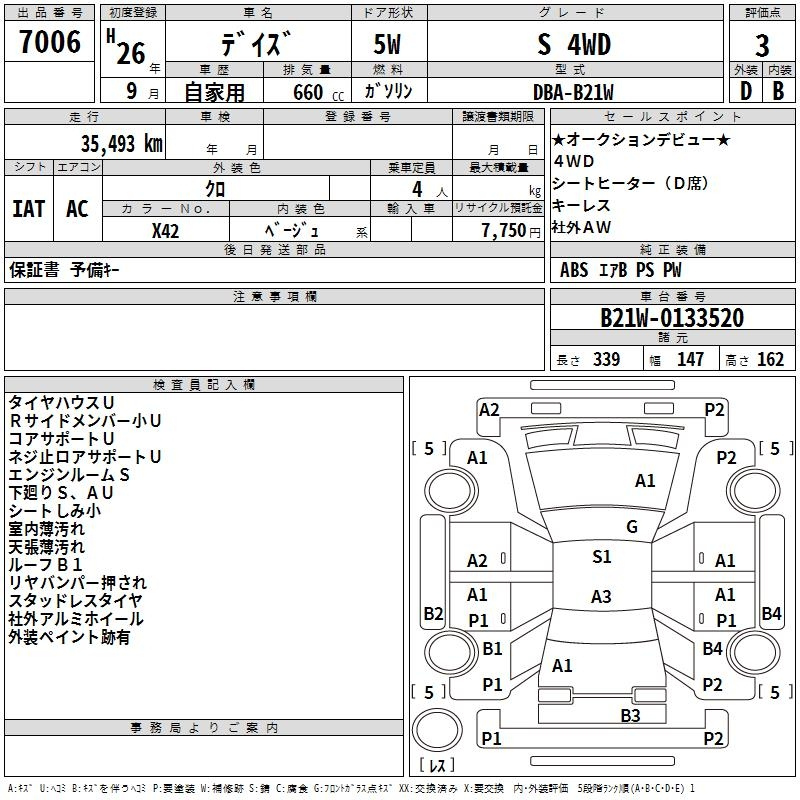 Аукционный лист NISSAN DAYZ 2014