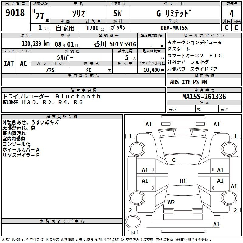 Аукционный лист SUZUKI SOLIO 2015