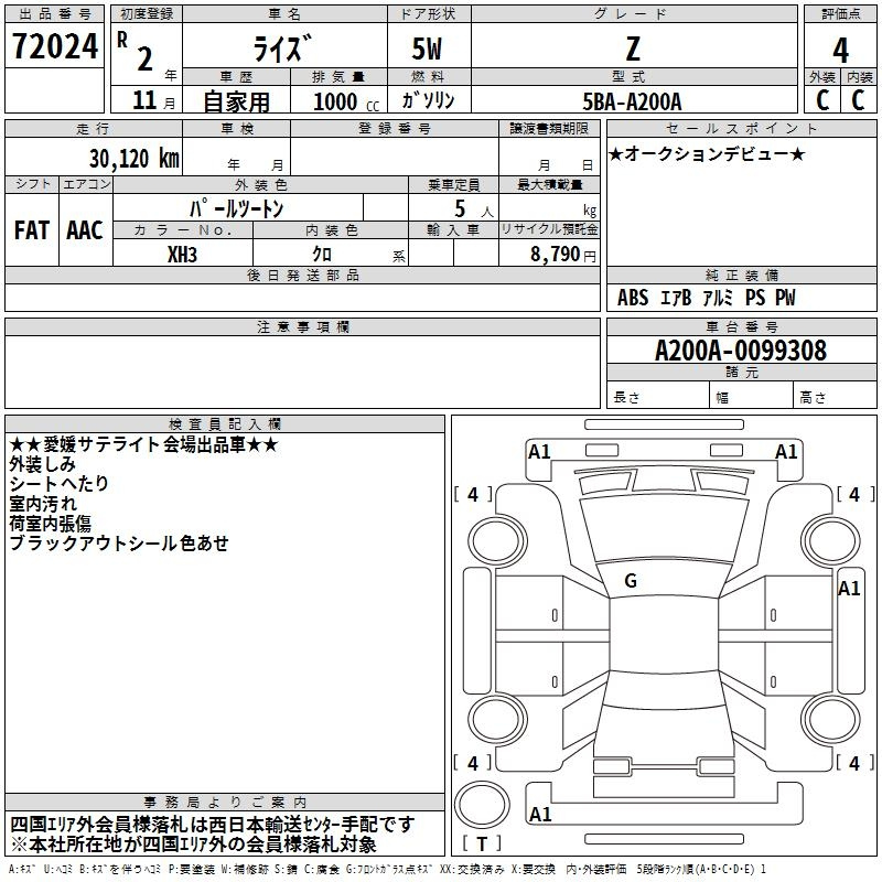 Аукционный лист SUBARU LEVORG 2021