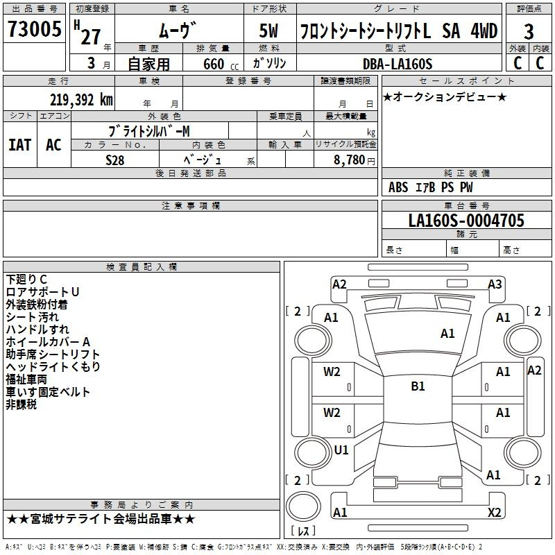 Аукционный лист DAIHATSU MOVE 2015