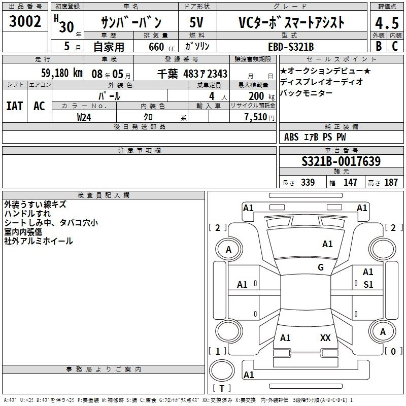 Аукционный лист SUBARU SAMBAR 2018