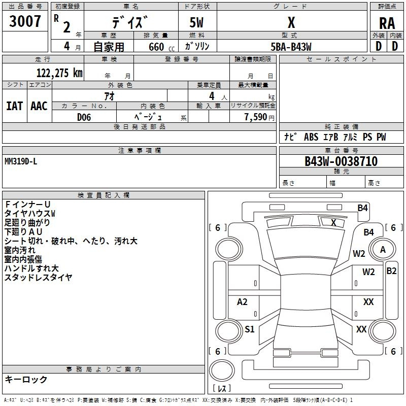 Аукционный лист NISSAN DAYZ 2020