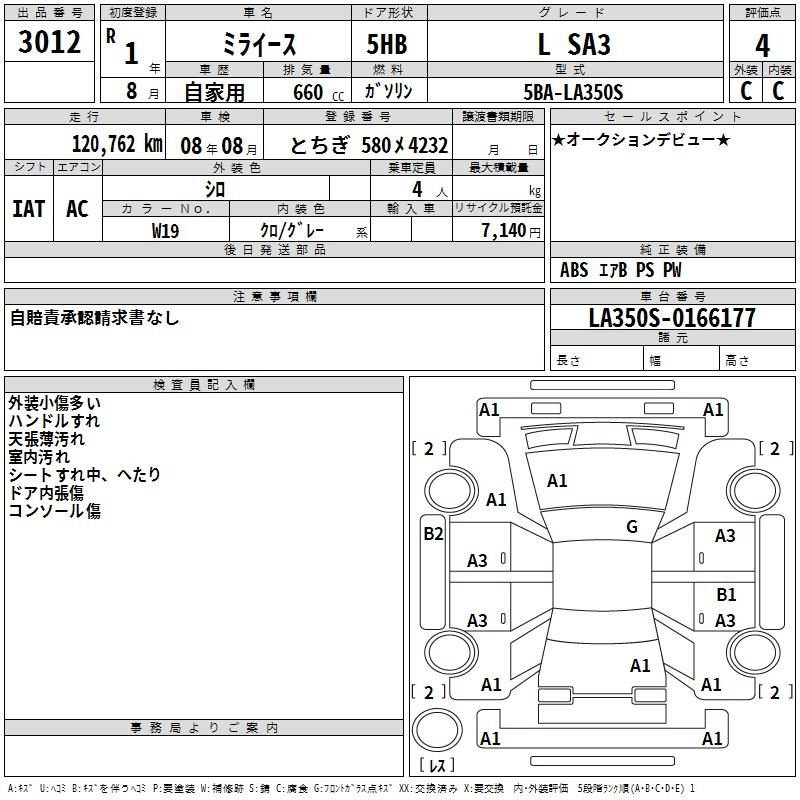 Аукционный лист DAIHATSU MIRA E S 2019
