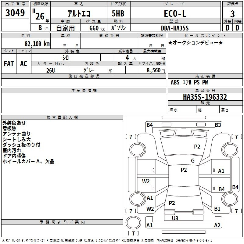 Аукционный лист SUZUKI ALTO ECO 2014