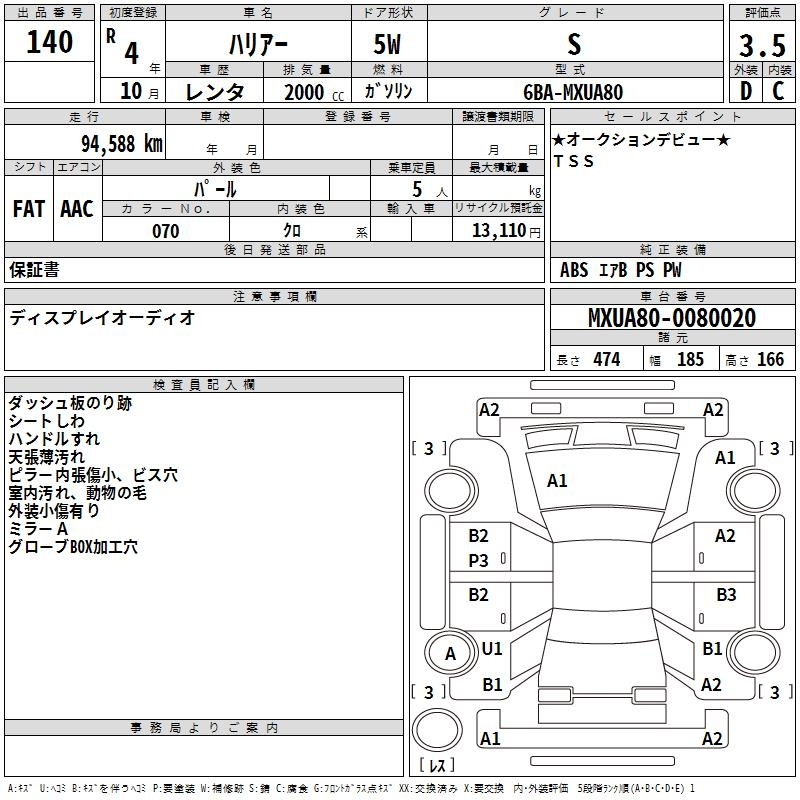 Аукционный лист TOYOTA HARRIER 2022