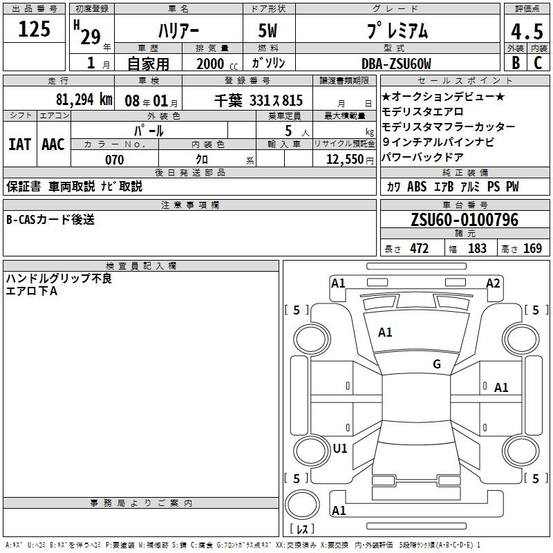 Аукционный лист TOYOTA HARRIER 2017