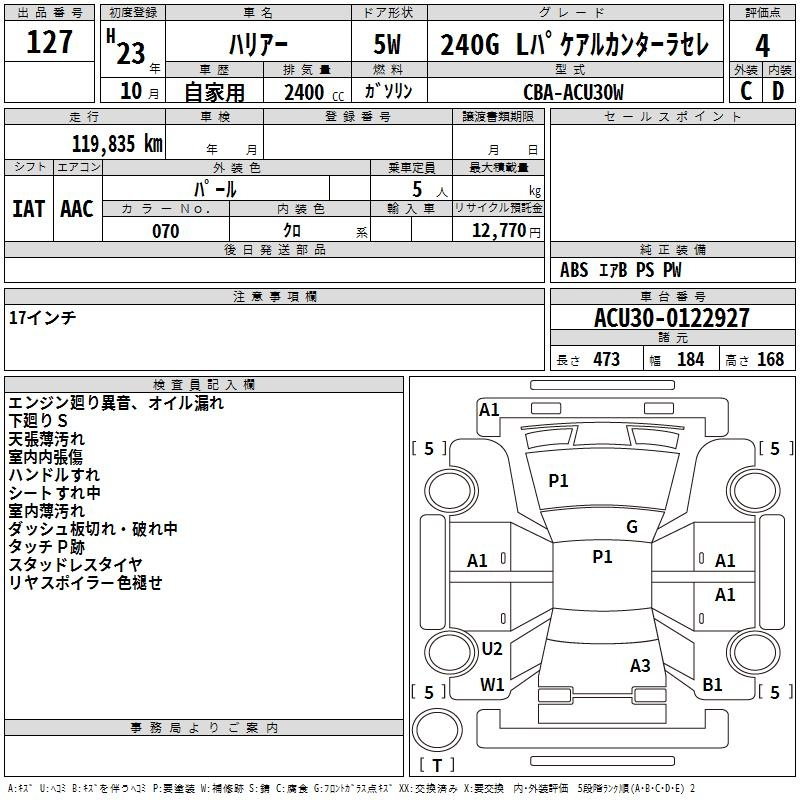 Аукционный лист TOYOTA HARRIER 2011
