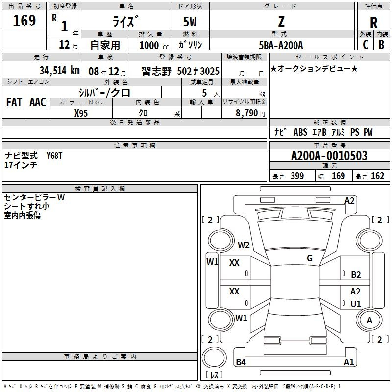 Аукционный лист TOYOTA RAIZE 2019