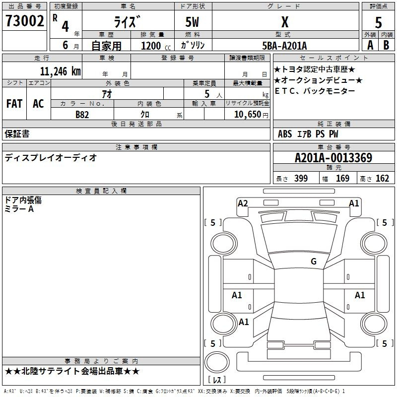 Аукционный лист TOYOTA RAIZE 2022