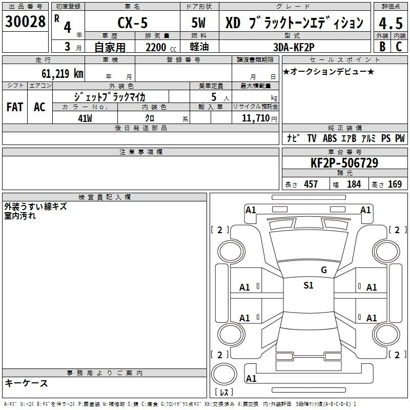 Аукционный лист MAZDA CX-5 2022