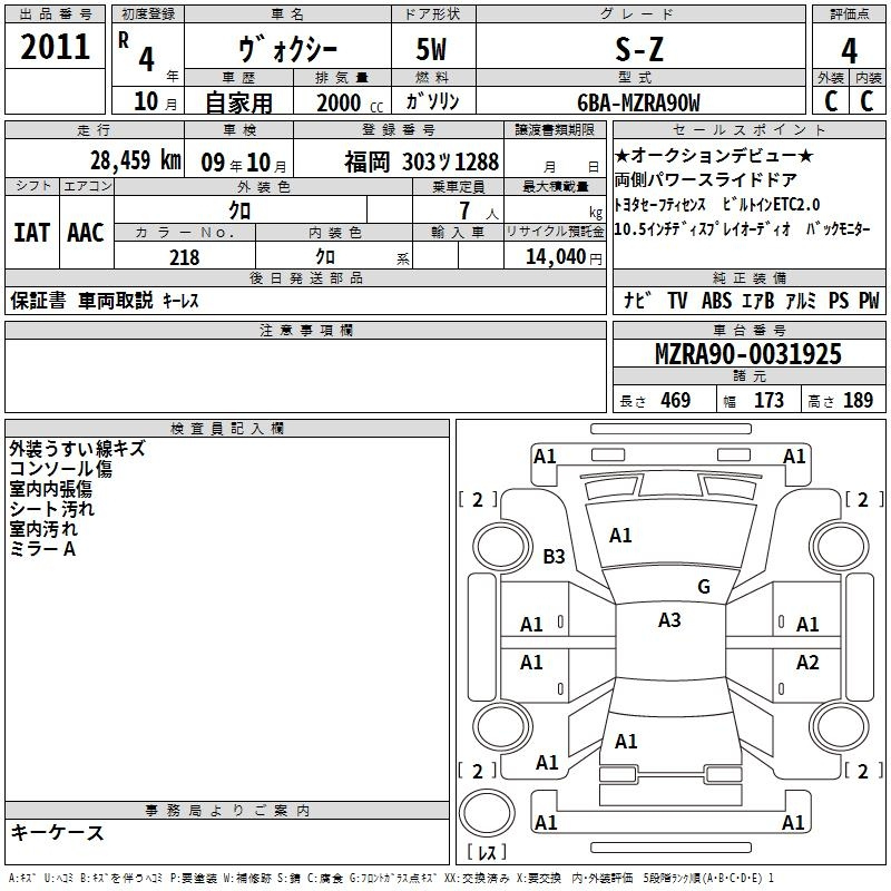 Аукционный лист SUBARU FORESTER 2021
