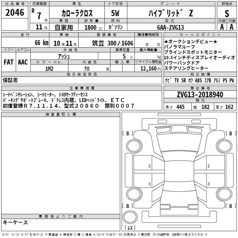 Аукционный лист TOYOTA COROLLA CROSS 2025