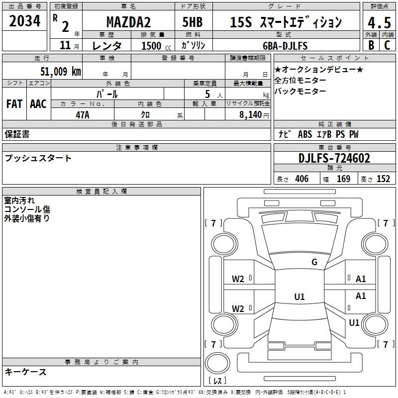 Аукционный лист MAZDA MAZDA2 2020