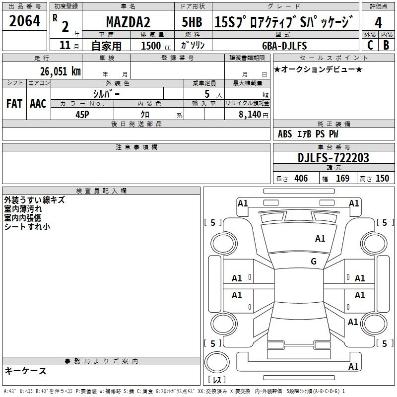 Аукционный лист MAZDA MAZDA2 2020