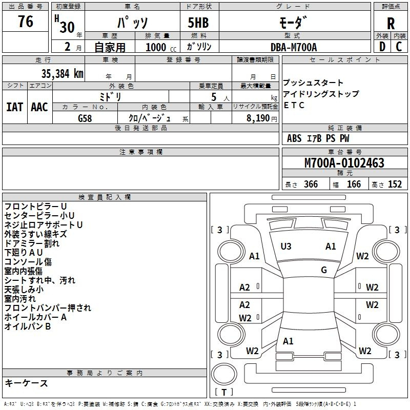 Аукционный лист TOYOTA PASSO 2018