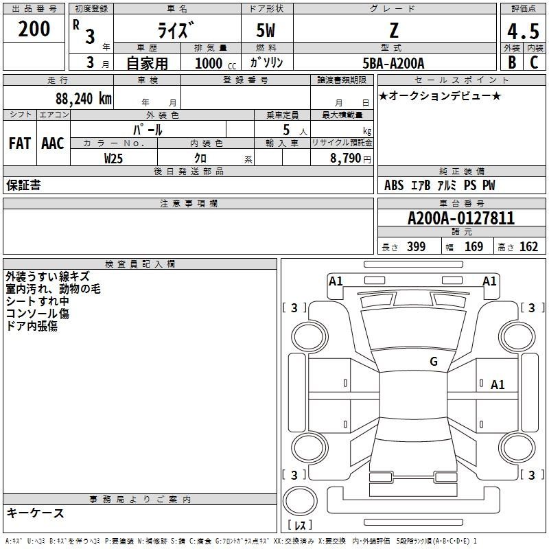 Аукционный лист TOYOTA RAIZE 2021