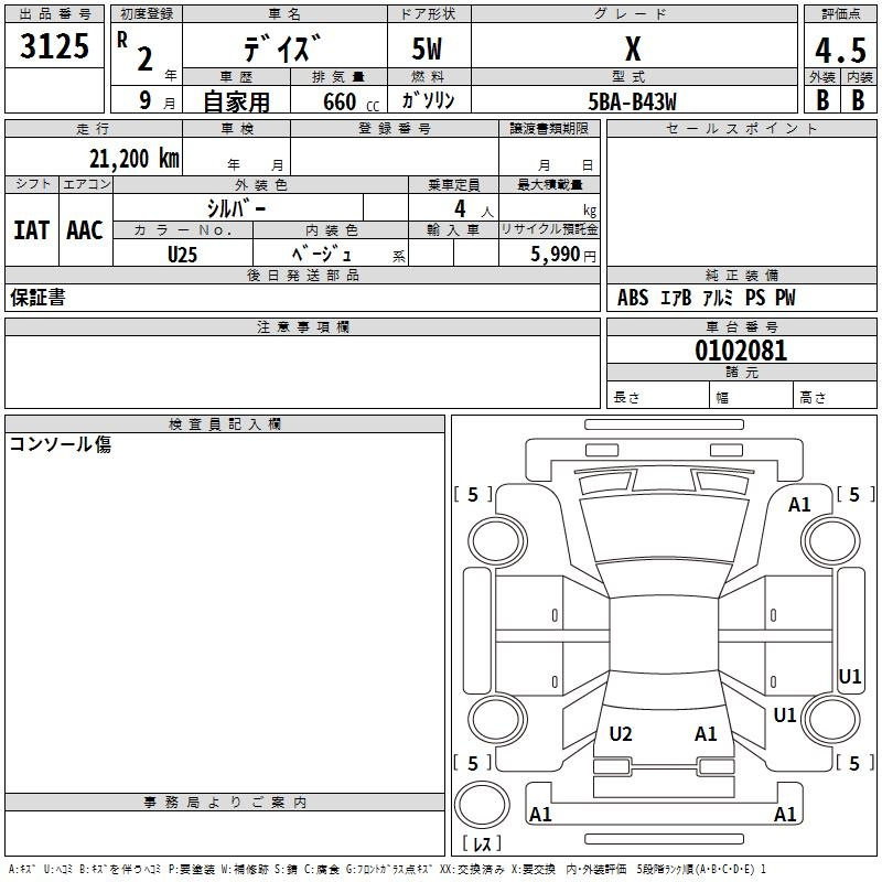 Аукционный лист NISSAN DAYZ 2020