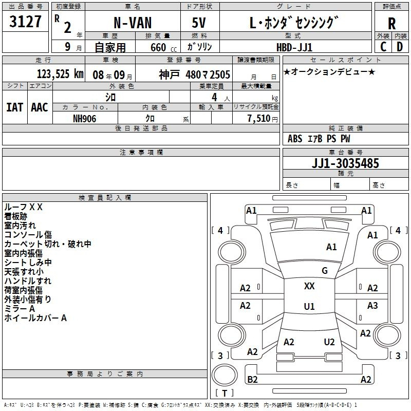Аукционный лист HONDA N VAN 2020