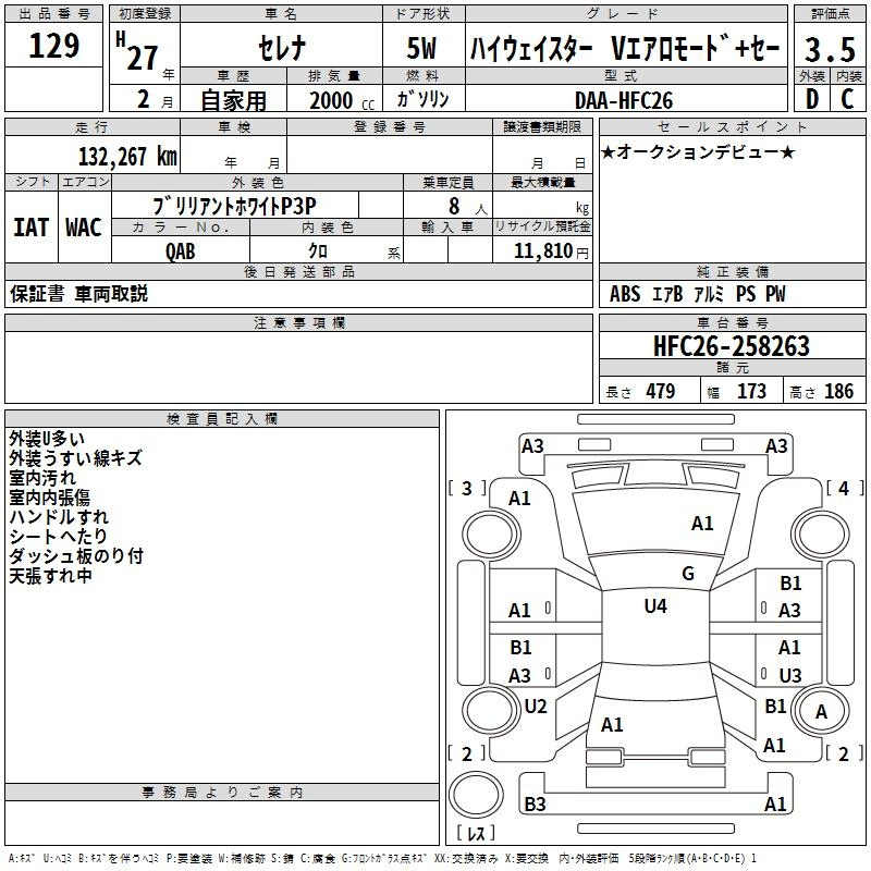 Аукционный лист NISSAN SERENA 2015