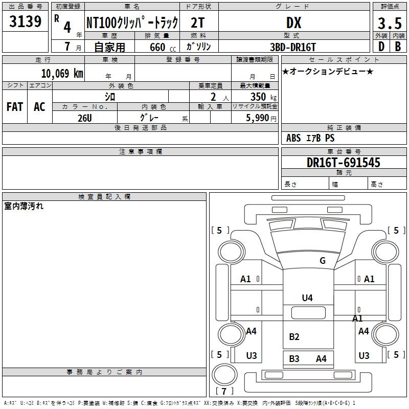 Аукционный лист NISSAN CLIPPER TRUCK 2022