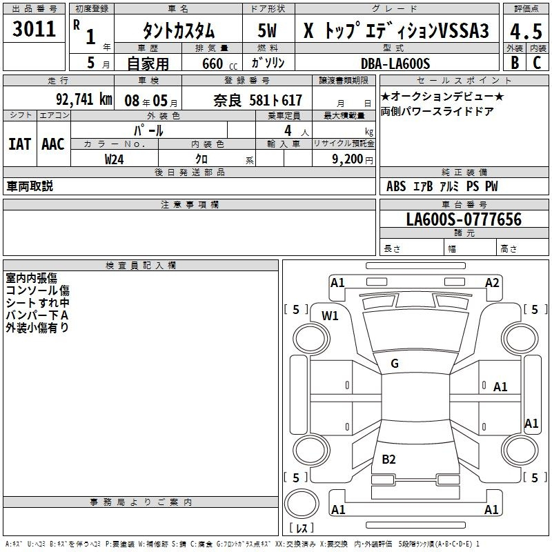 Аукционный лист DAIHATSU TANTO 2019