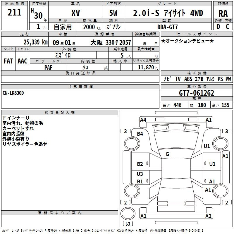 Аукционный лист SUBARU XV 2018
