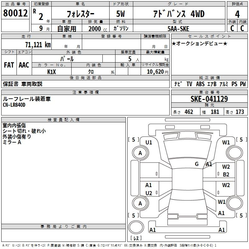 Аукционный лист SUBARU FORESTER 2020