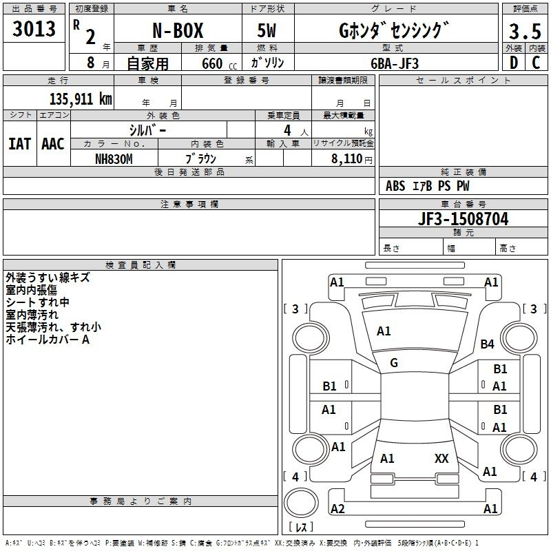 Аукционный лист HONDA N BOX 2020