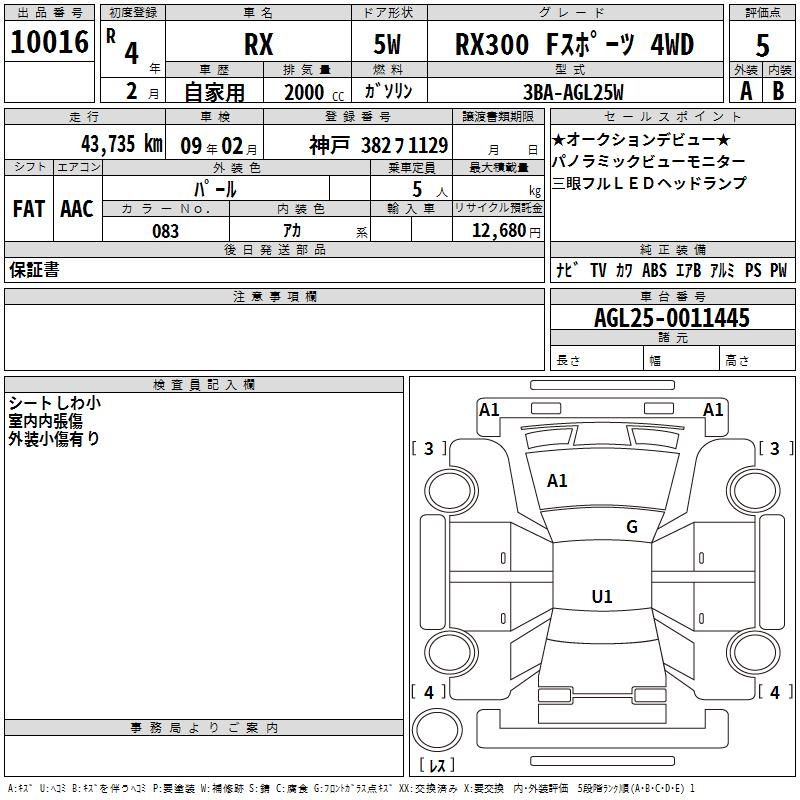 Аукционный лист LEXUS RX 2022