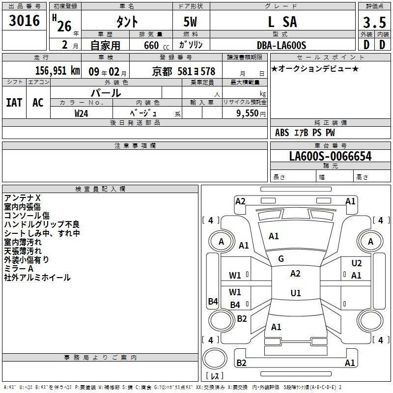 Аукционный лист DAIHATSU TANTO 2014