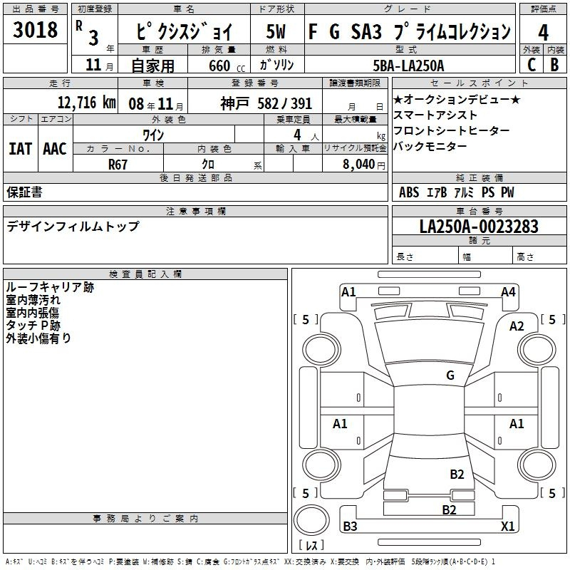 Аукционный лист TOYOTA PIXIS JOY 2021