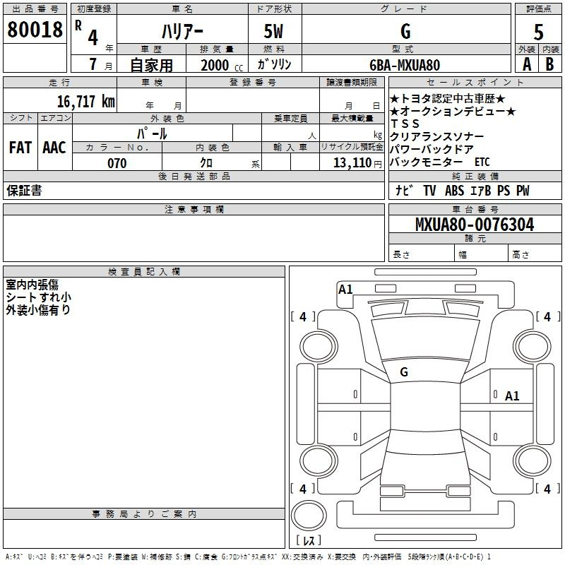 Аукционный лист TOYOTA HARRIER 2022