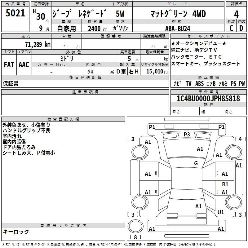 Аукционный лист CHRYSLER JEEP RENEGADE 2018