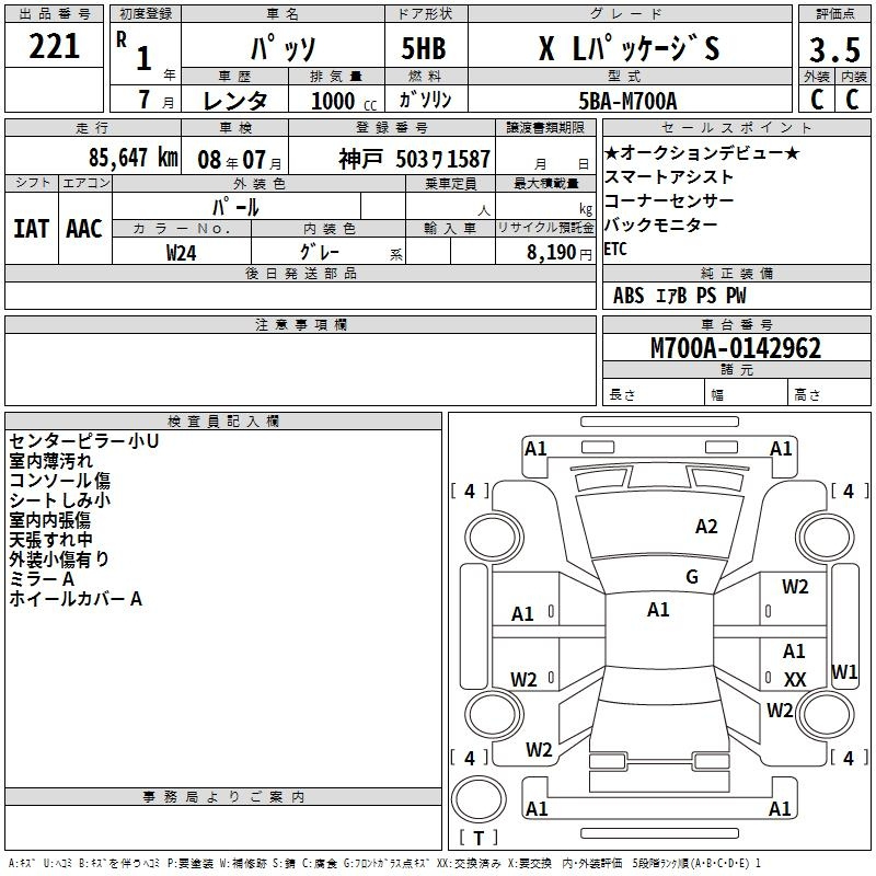 Аукционный лист TOYOTA PASSO 2019