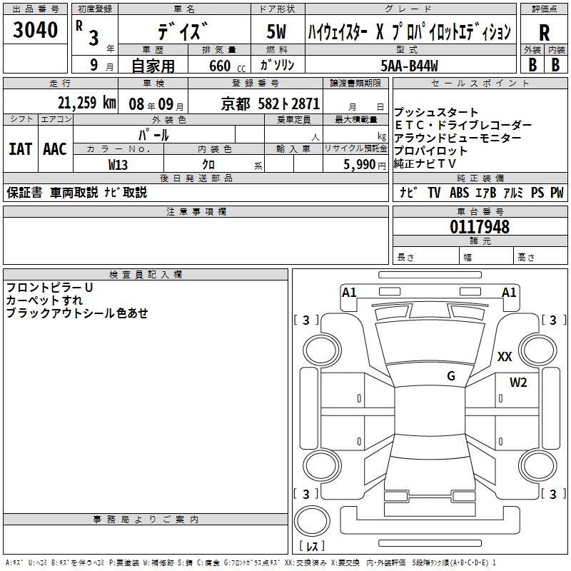 Аукционный лист NISSAN DAYZ 2021