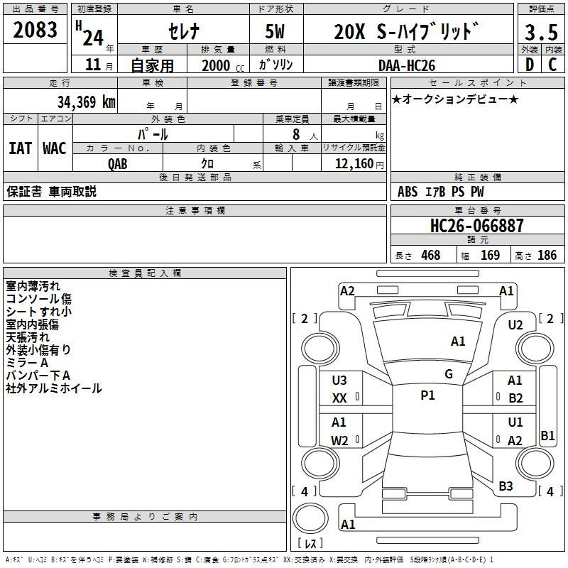 Аукционный лист NISSAN SERENA 2012