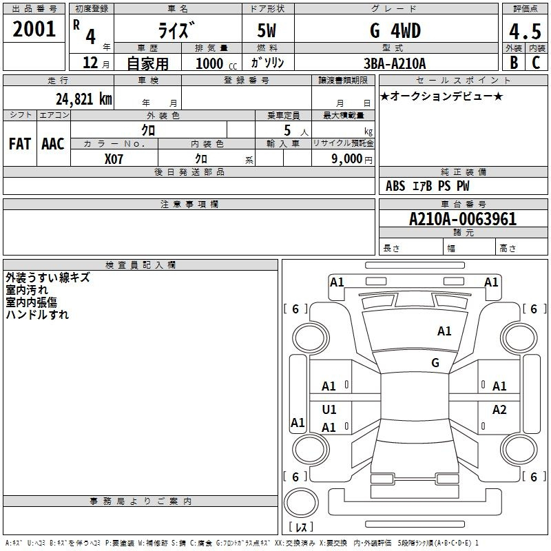 Аукционный лист TOYOTA RAIZE 2022