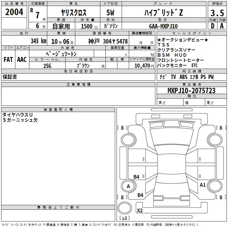 Аукционный лист TOYOTA YARIS CROSS 2025