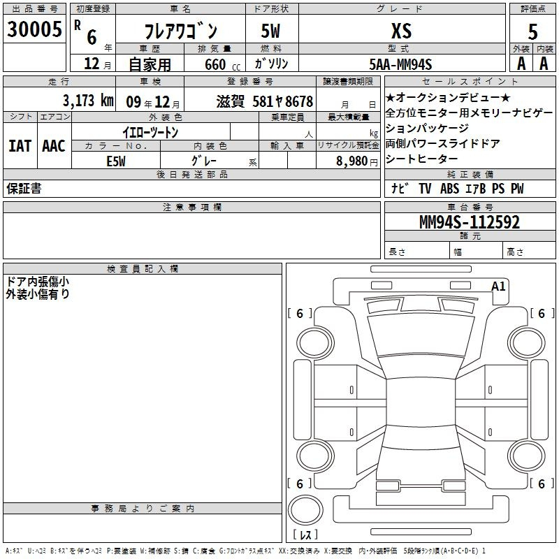 Аукционный лист MAZDA FLAIR WAGON 2024