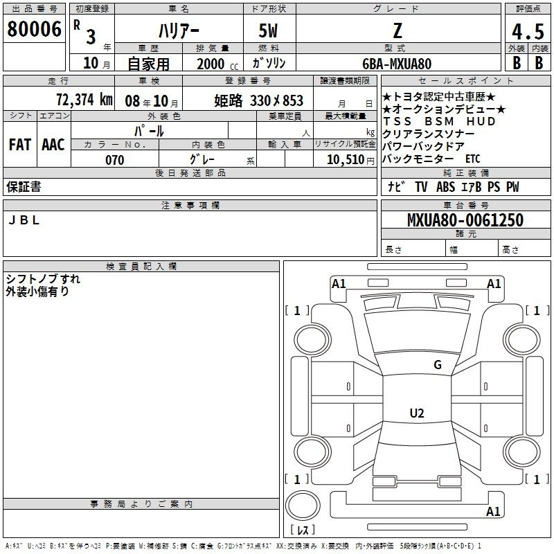 Аукционный лист TOYOTA HARRIER 2021