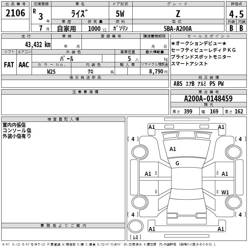 Аукционный лист TOYOTA RAIZE 2021