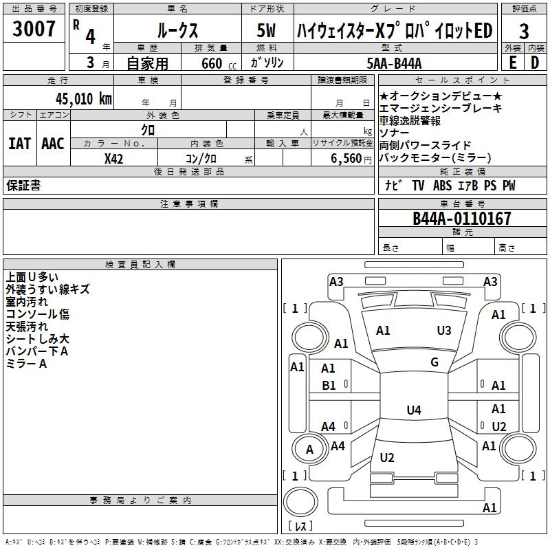 Аукционный лист NISSAN ROOX 2022