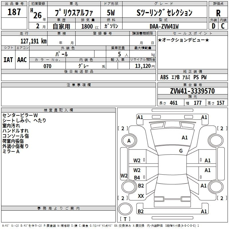 Аукционный лист TOYOTA PRIUS ALPHA 2014