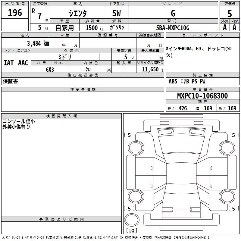 Аукционный лист TOYOTA SIENTA 2025