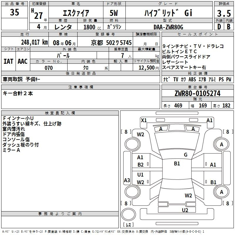 Аукционный лист TOYOTA ESQUIRE 2015