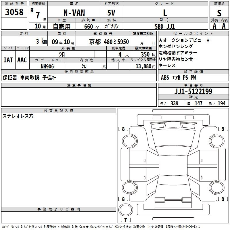 Аукционный лист HONDA N VAN 2025