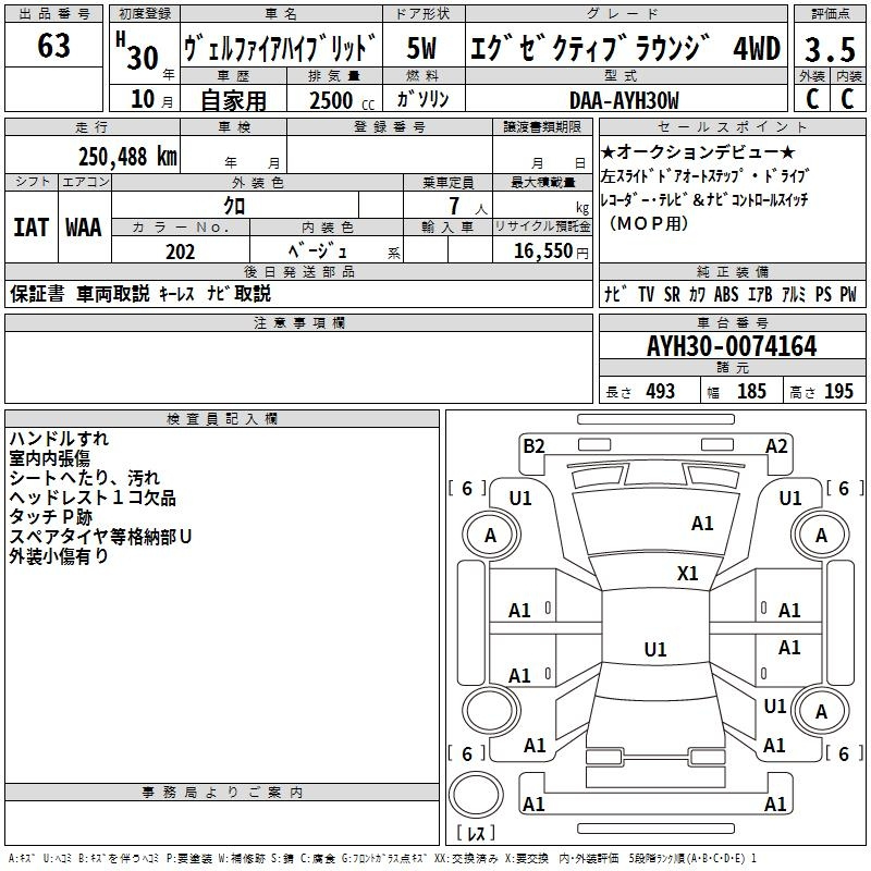 Аукционный лист TOYOTA VELLFIRE 2018